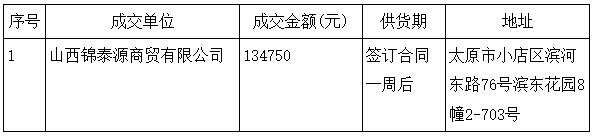 052d240710e643fb8bdb9cb45ad6a897.png 1657248688166.png