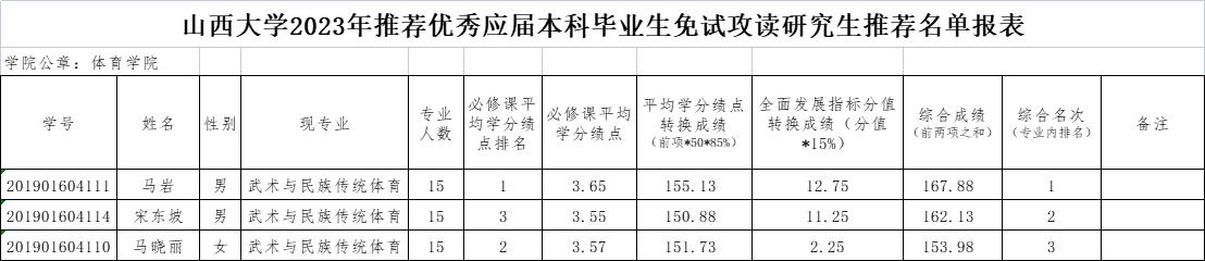 38b4e153d5cd4e7b91ecbd223213d8fb.jpg 38b4e153d5cd4e7b91ecbd223213d8fb.jpg