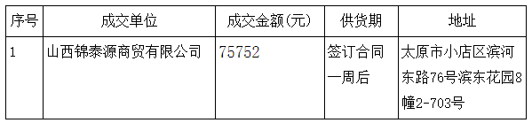 152692a3e9454ef88070b06dee8d2c72.png 1657248307250.png